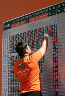 聖卢西亚男篮在中美洲锦标赛中取得骄人成绩